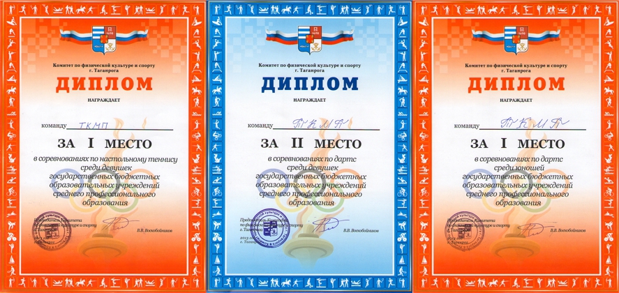 Городские соревнования
